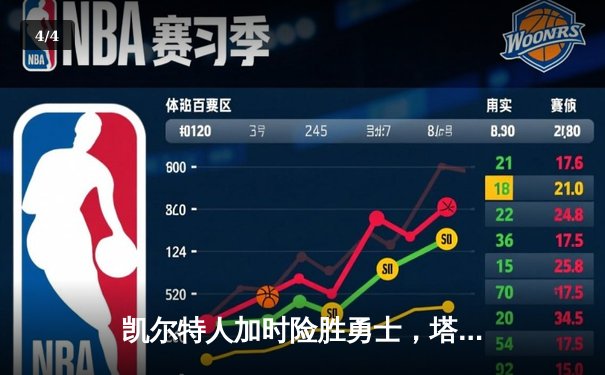 凯尔特人加时险胜勇士，塔图姆44分创赛季新高 - 4